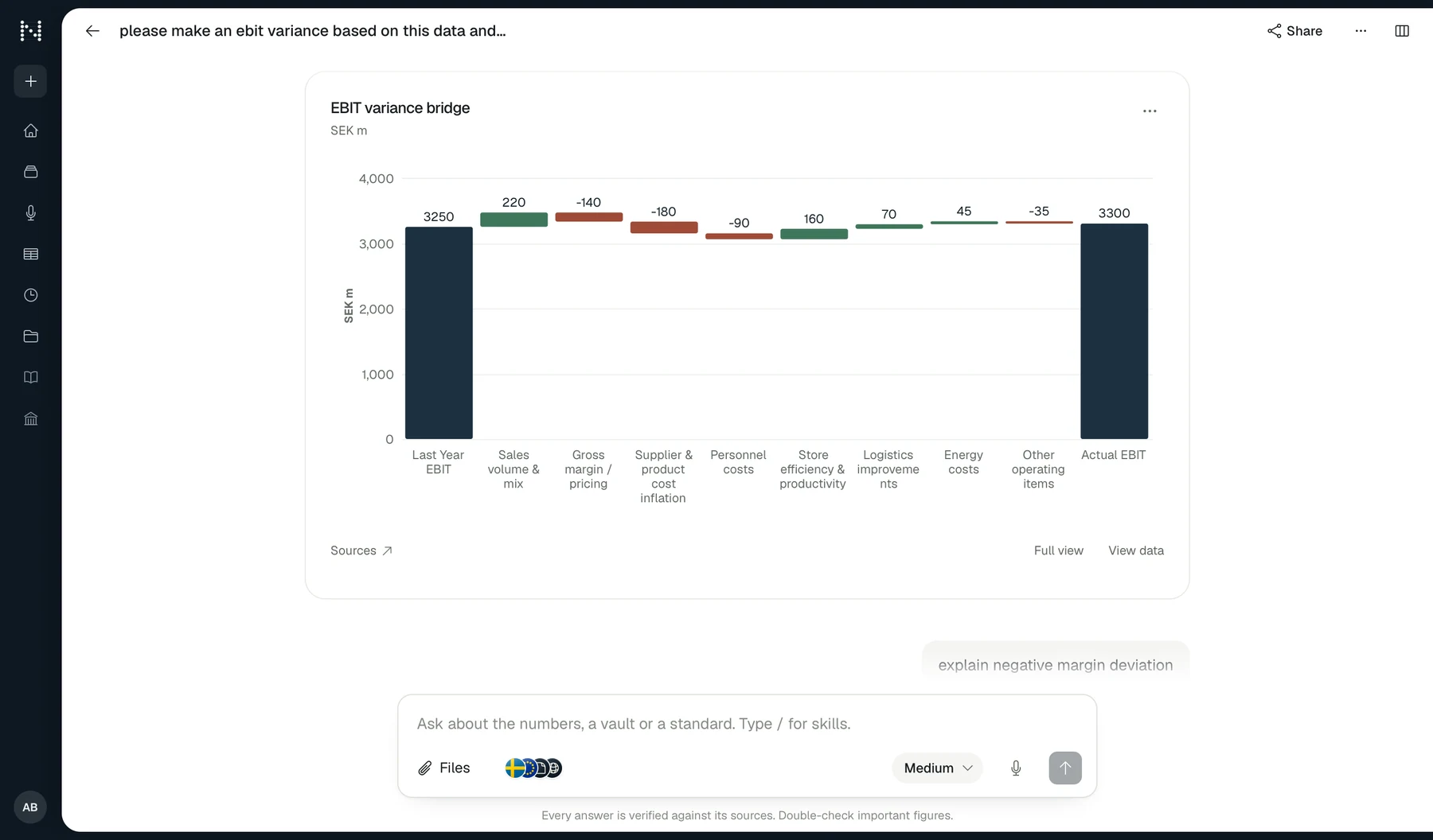 Nummera web app: an EBIT variance bridge thread on desktop, with the chart, sources and the question box.
