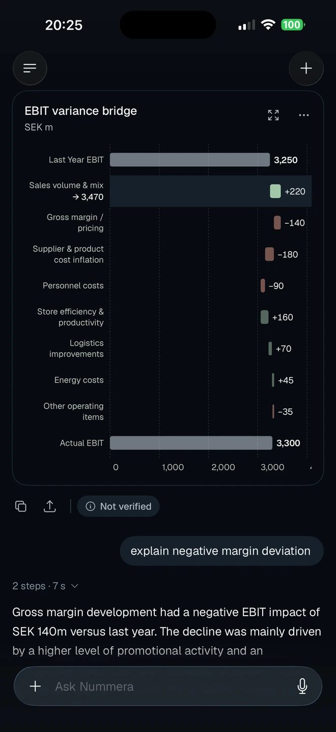 Nummera iOS app: the same EBIT variance bridge thread on iPhone, with a follow-up answer on the negative margin deviation and the Ask Nummera box with microphone.